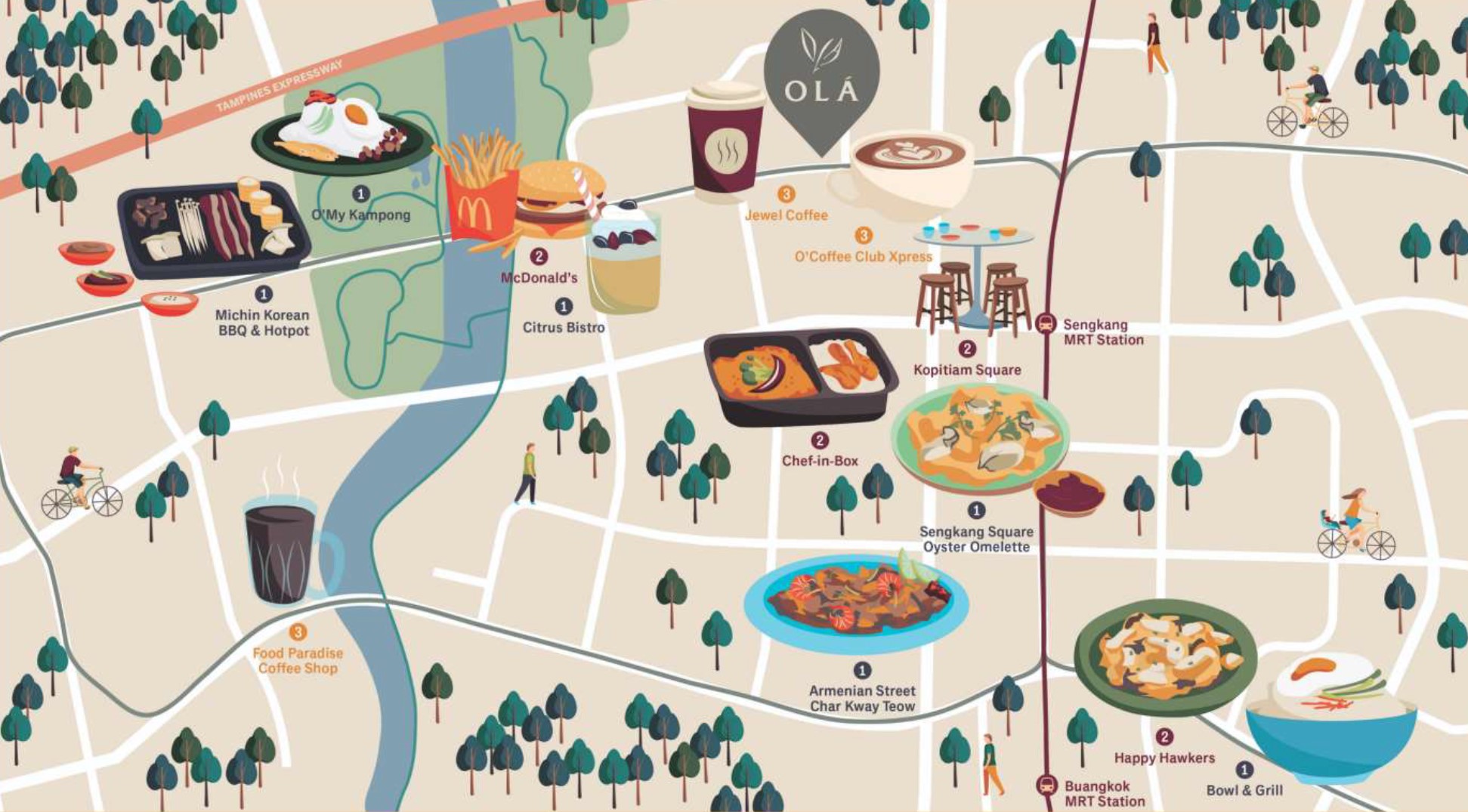 OLA Location